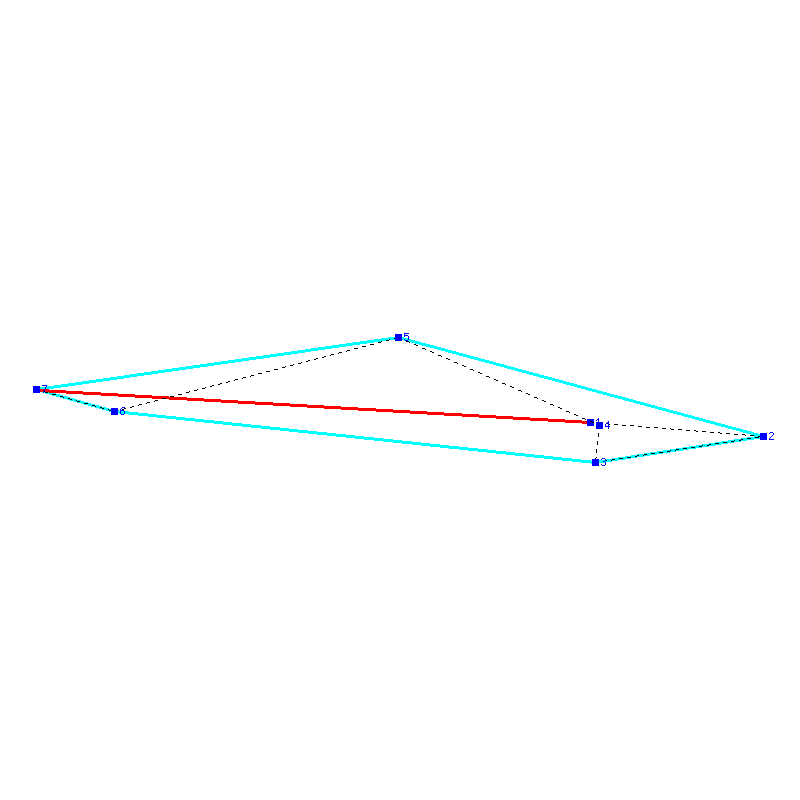 Flugauswertung